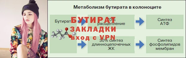 скорость mdpv Богородск